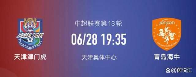 年轻的妻子2020