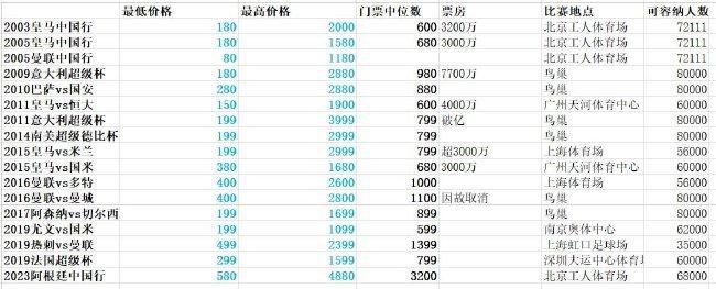 夜月tv